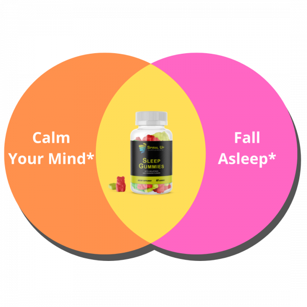 calm mind fall asleep